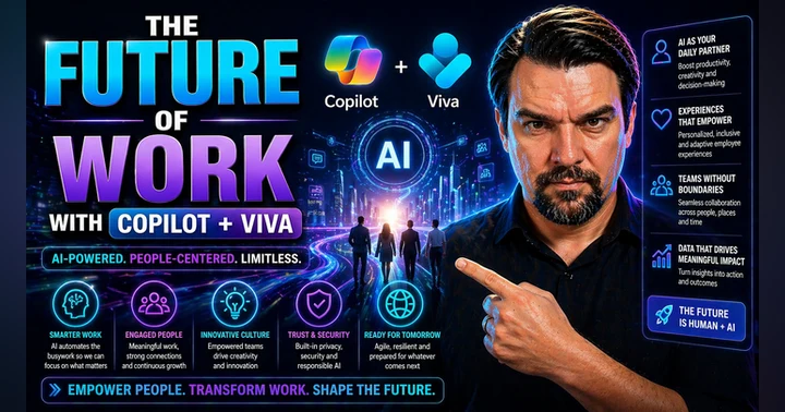 image for Future of Work with Copilot and Viva