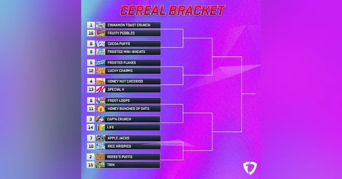 Episode #82-"The Sweet Sweet 16"
