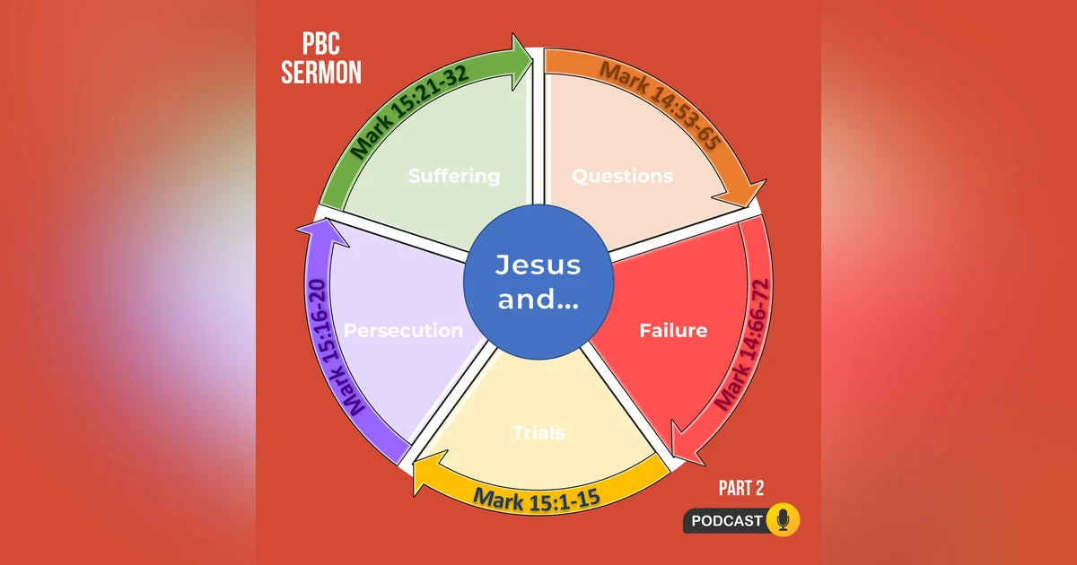 Jesus and Failure