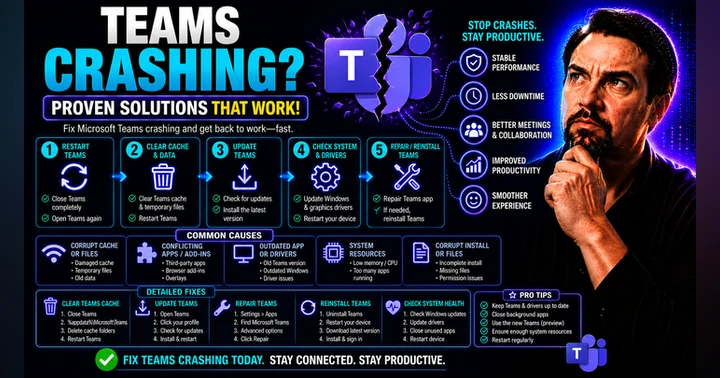 image for Effective Solutions for Teams Crashing: Fix Microsoft Teams App Instability