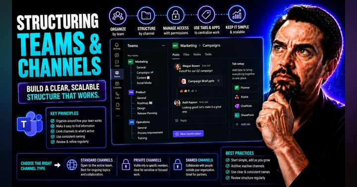 image for Microsoft Teams Channel Structure: Organization and Governance