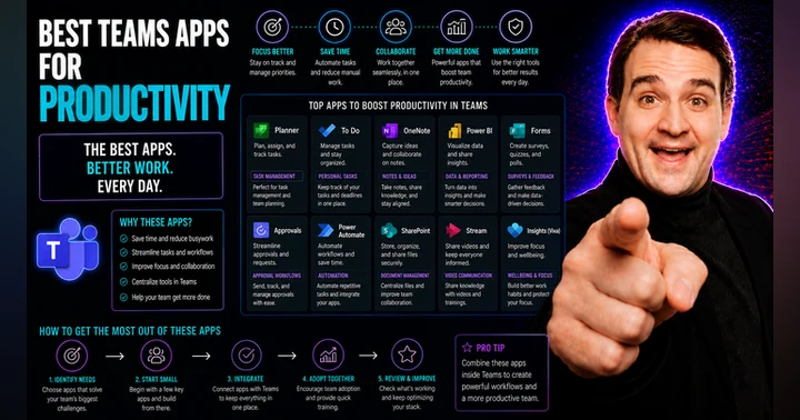 image for Best Microsoft Teams Apps for Productivity