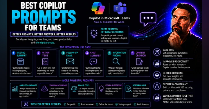 image for Best Copilot Prompts for Teams: Practical Prompt Guide