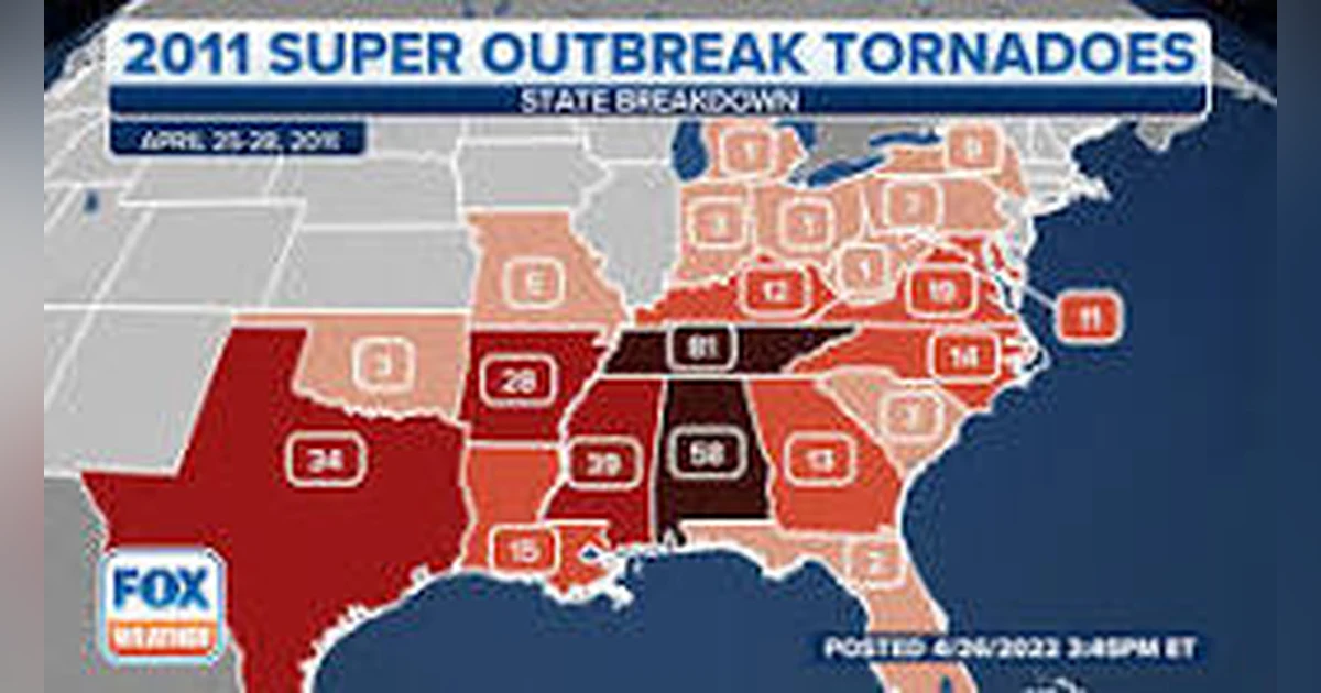 TORNADO: REMEMBERING THE 2011 SUPER OUTBREAK & HOW TO SURVIVE THE NEXT ONE