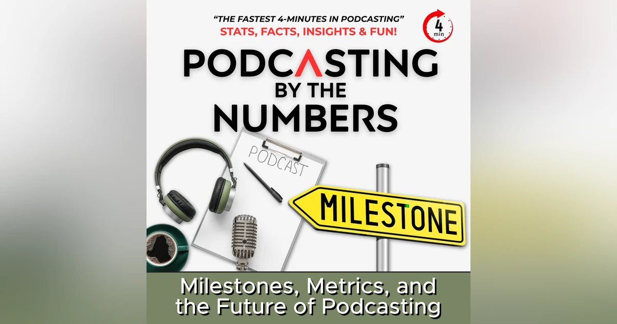 Milestones, Metrics, and the Future of Podcasting