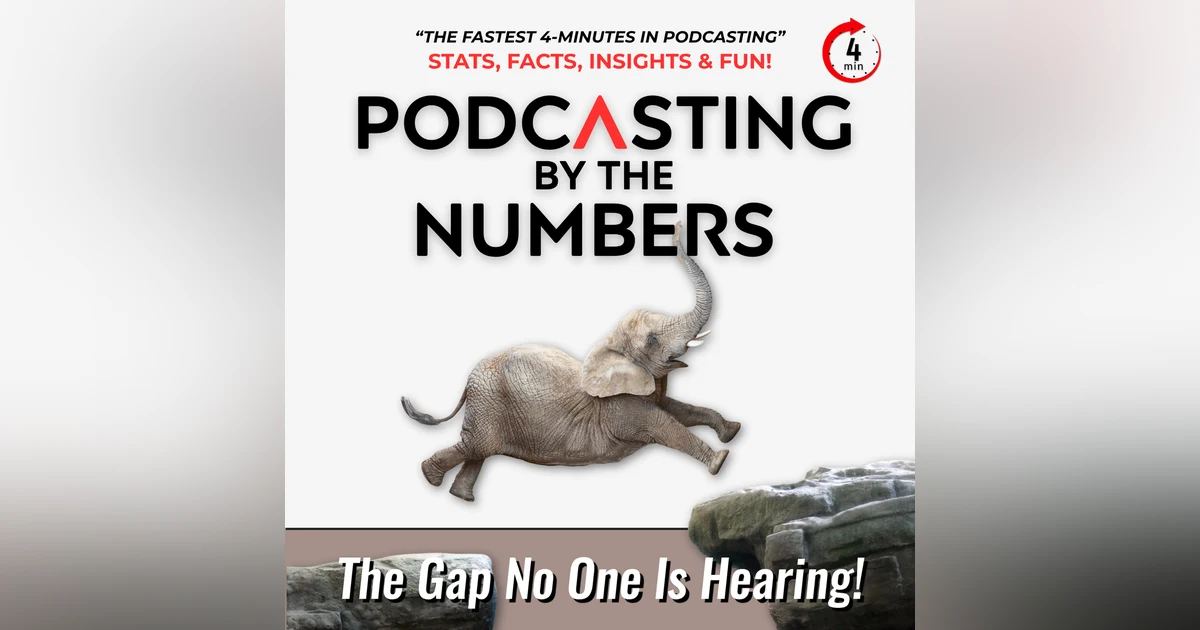 The Gap No One Is Hearing!