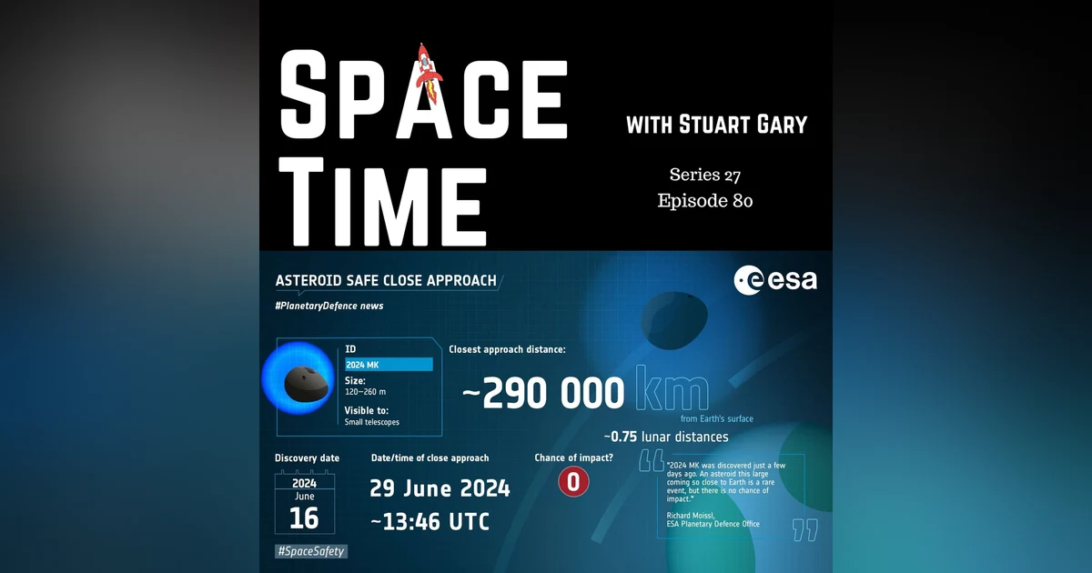 S27E80: Asteroids' Close Calls, Mars Colonization Plans, and Space Workouts on Earth
