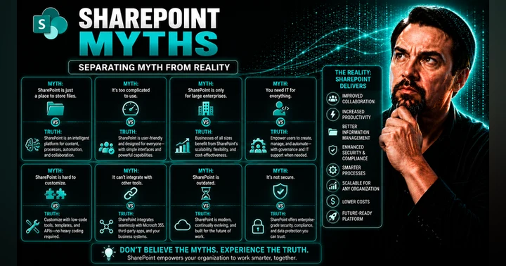 image for Debunking the Biggest SharePoint Myths Impacting Business Decisions