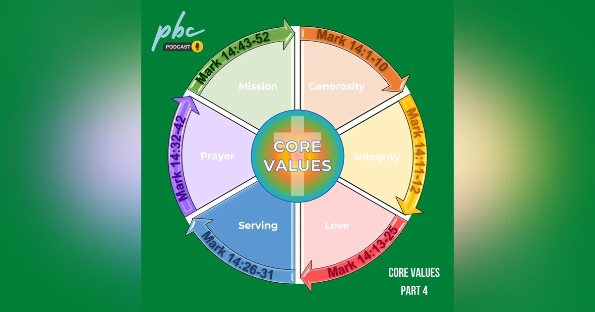 Core Values: Serving