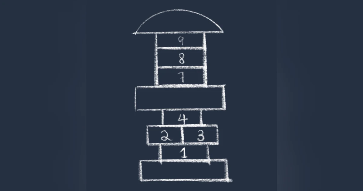 Exploring Childhood Nostalgia in Hopscotch by Julio Cortázar
