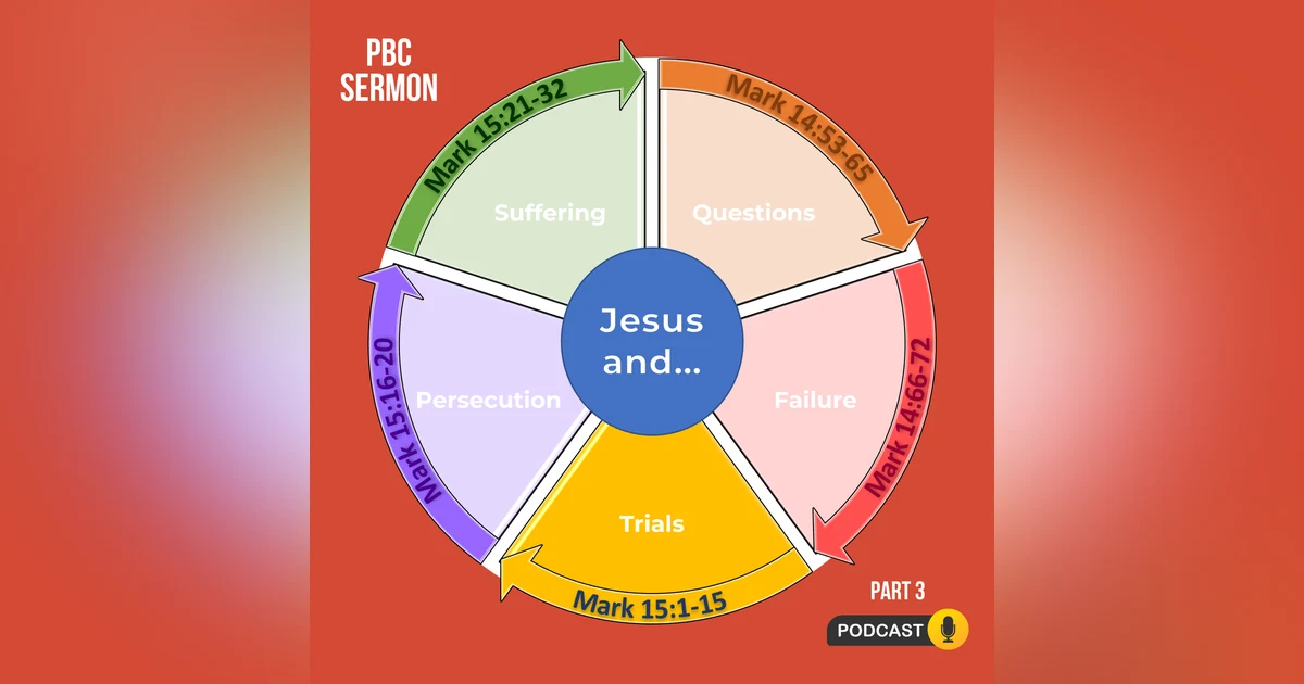 Jesus and Trials