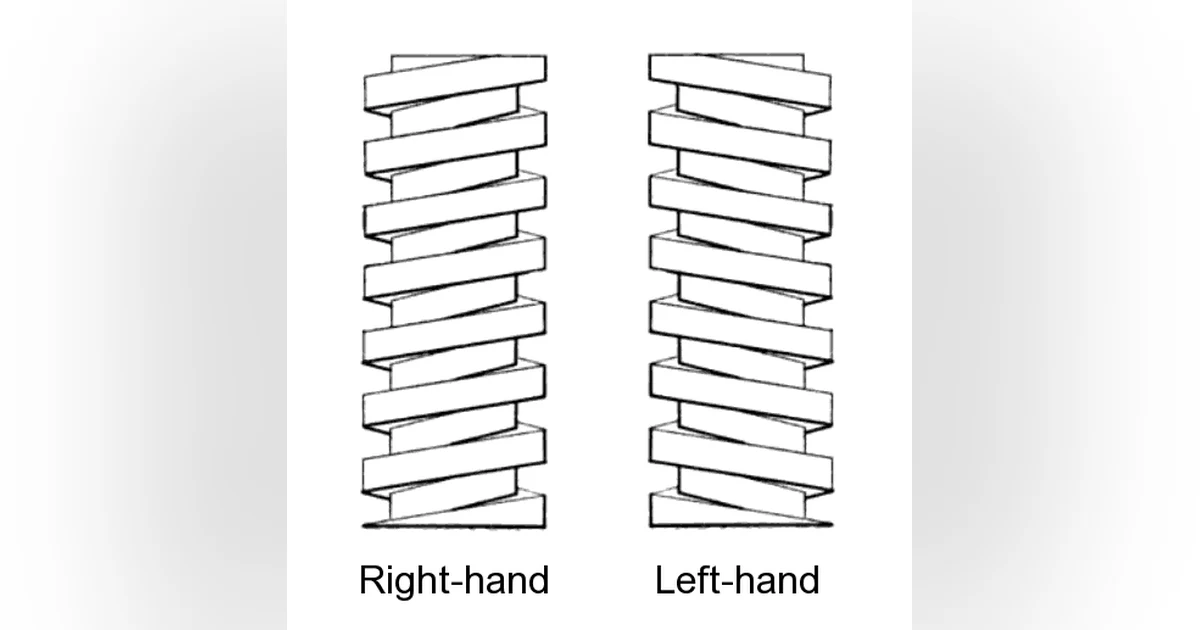 Odd Screw Lengths