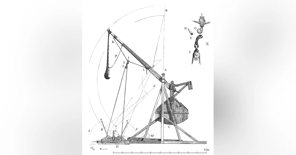 Siege Weapons and Fortifications