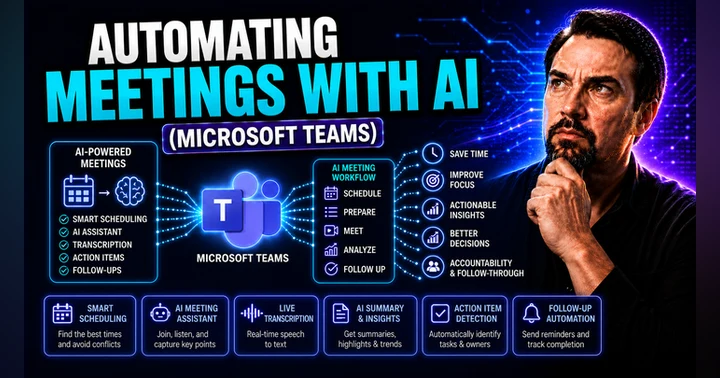 image for AI Meeting Automation in Microsoft Teams: Tools and Best Practices