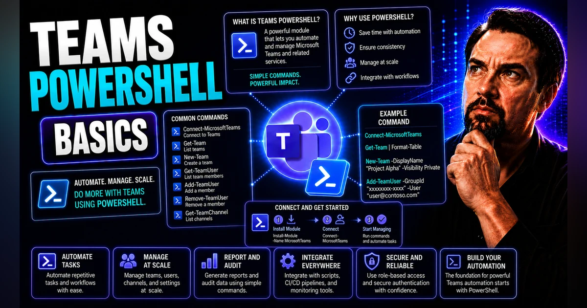 Teams PowerShell Basics: The Complete Beginner’s Guide