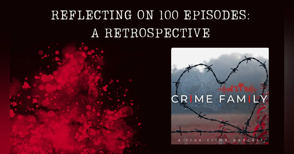 REFLECTING ON 100 EPISODES: A RETROSPECTIVE