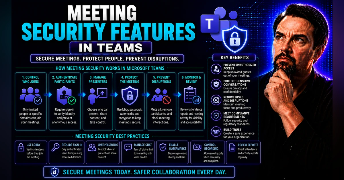 Meeting Security Features: Complete Guide to Securing Virtual Collaboration