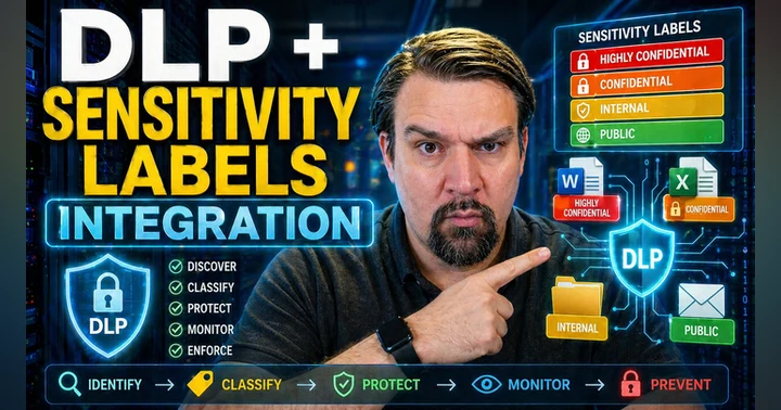 image for DLP and Sensitivity Labels
