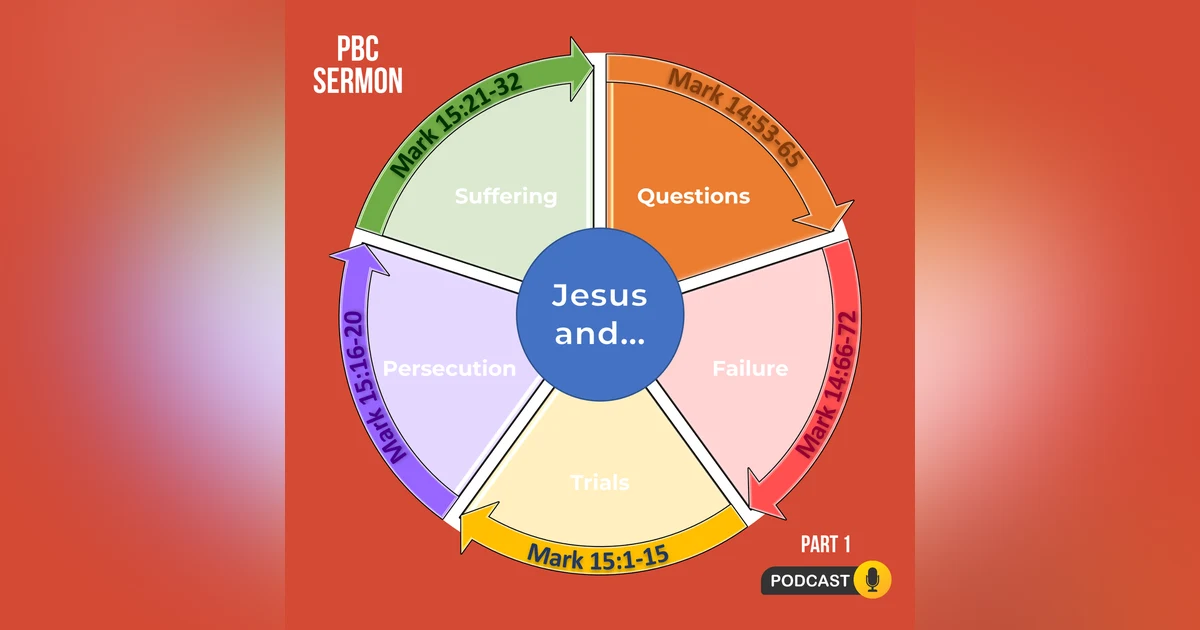 Jesus and Questions