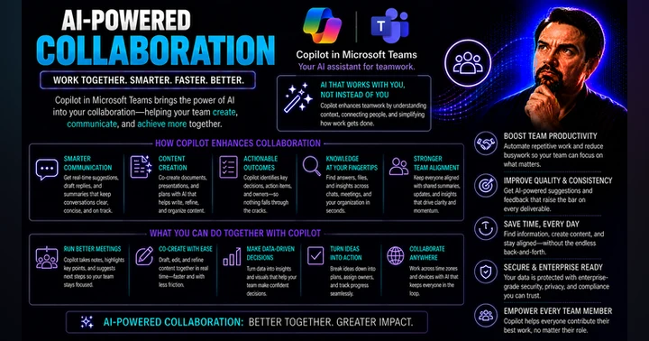 image for AI-Powered Collaboration: Microsoft Teams Productivity Guide