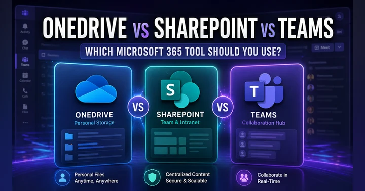 image for OneDrive Vs SharePoint Vs Teams Guide