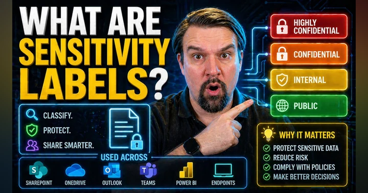 image for What Are Sensitivity Labels?