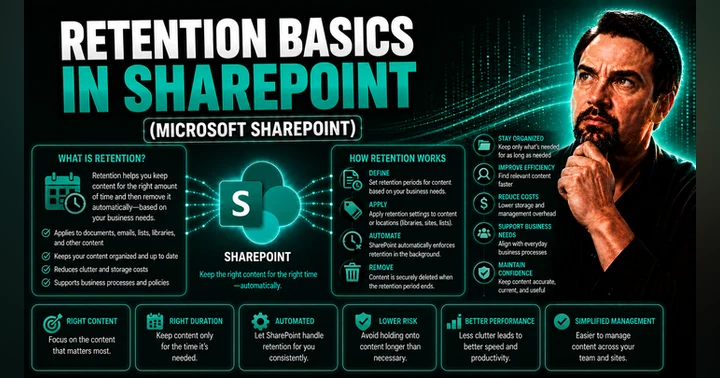 image for Retention Basics for Nonprofits and Organizations: What You Need to Know