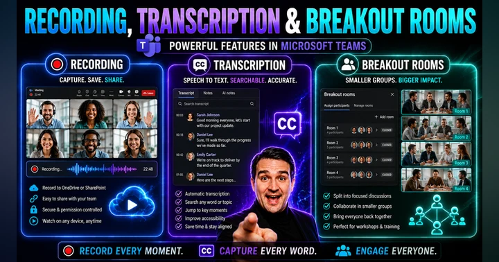 image for Recording, Transcription, and Breakout Rooms: The Modern Meeting Guide