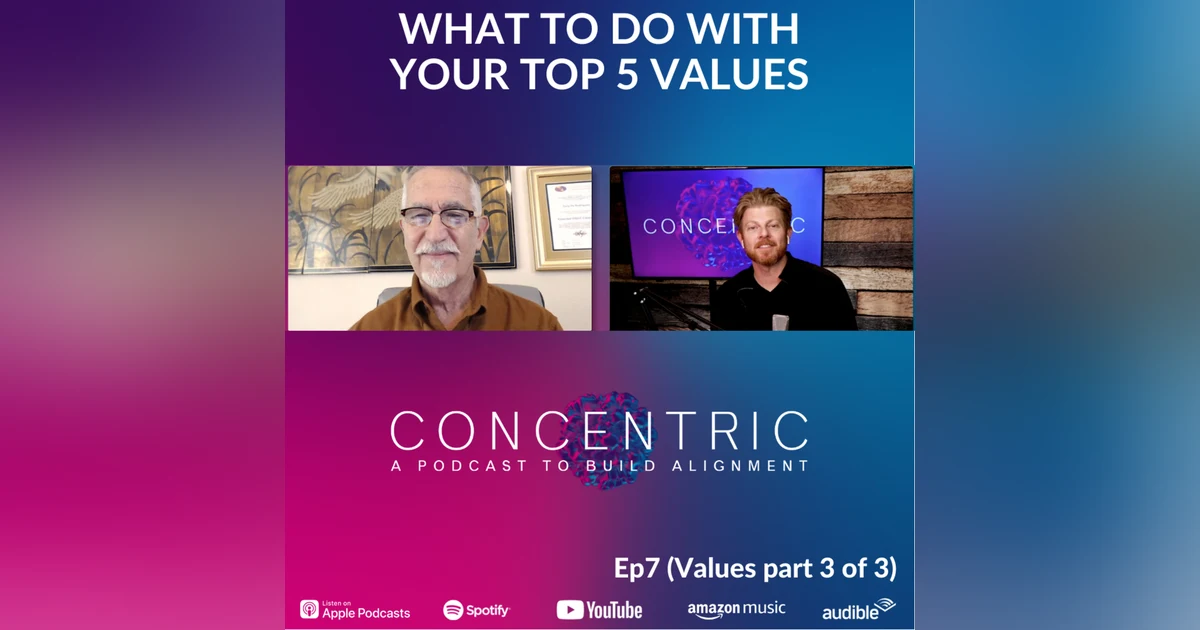 Ep7 How to Use Your Identified Values