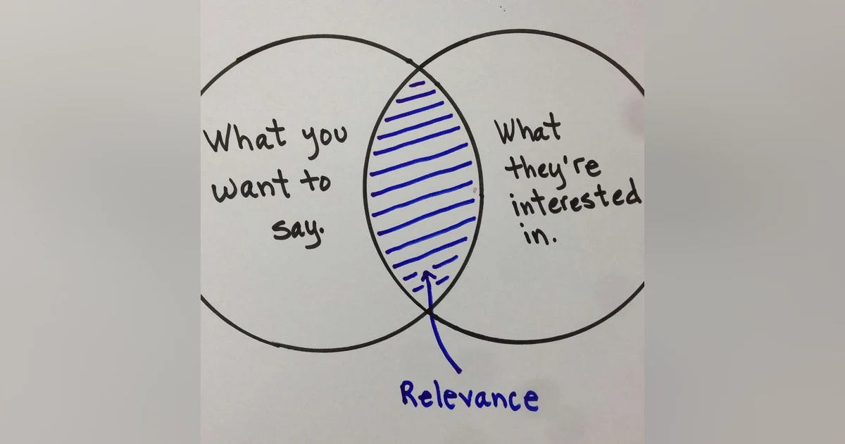 Relevancy in Education: Effective Classrooms