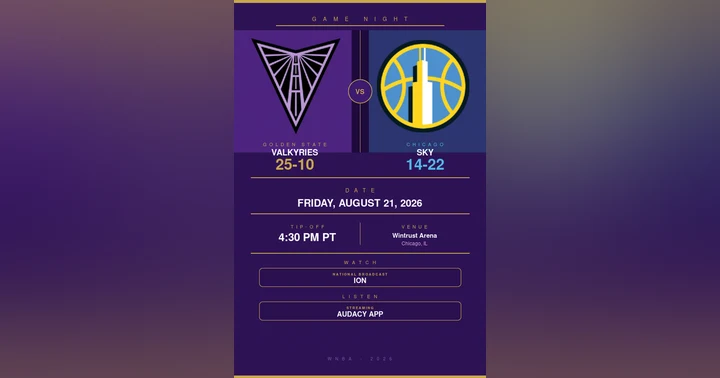image for Golden State Valkyries vs. Chicago Sky: WNBA Preview, TV Info & Tip-Off Time (August 21, 2026)