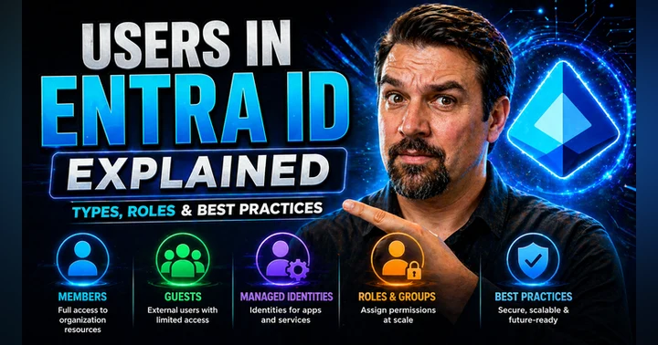 image for Users In Microsoft Entra ID Guide
