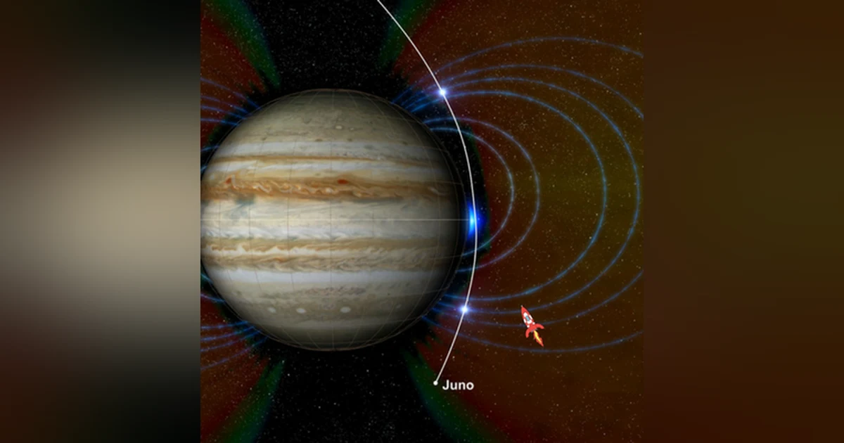 98: Juno probes the depths of Jupiter's Great Red Spot