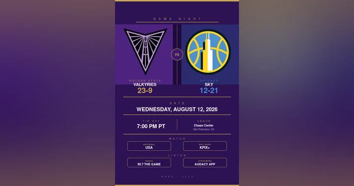 image for Golden State Valkyries vs. Chicago Sky: WNBA Preview, TV Info & Tip-Off Time (August 12, 2026)