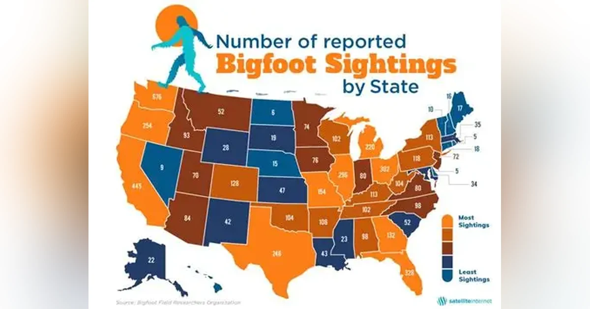 MEET THE OHIO BIGFOOT CLAN  AN AMERICA 250 LEGEND SPECIAL PRESENTATION