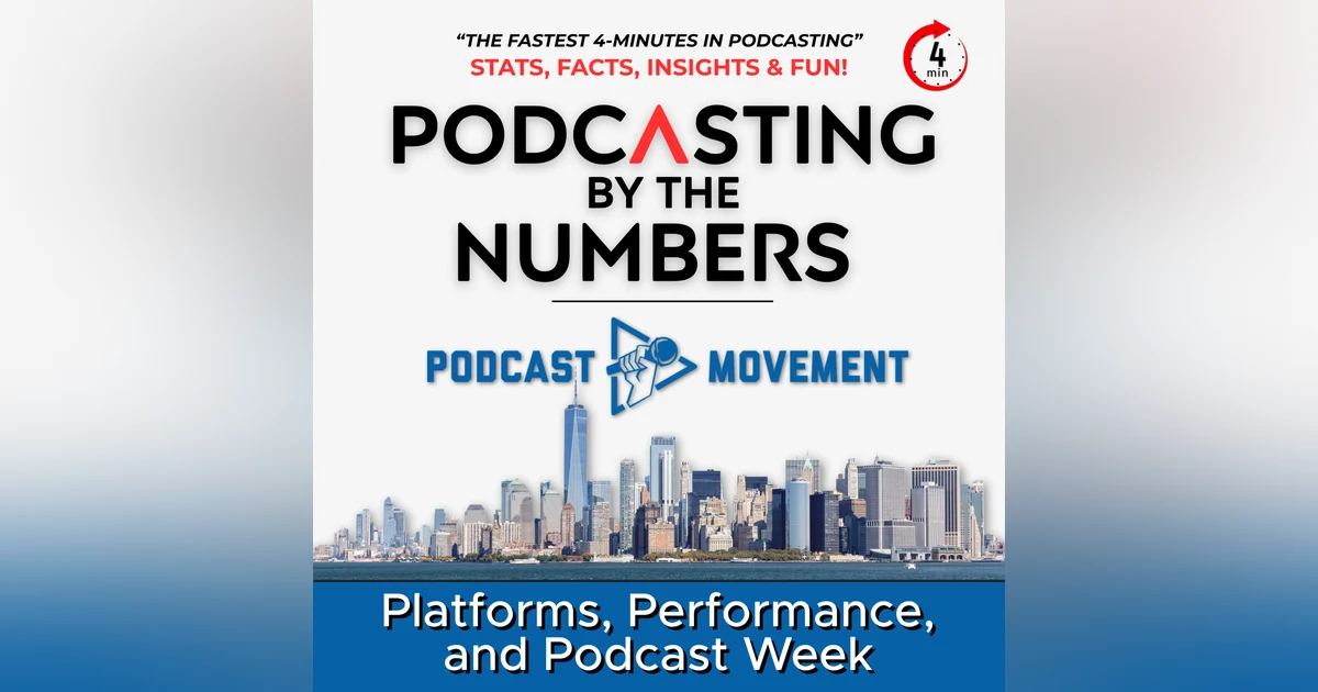 Platforms, Performance, and Podcast Week