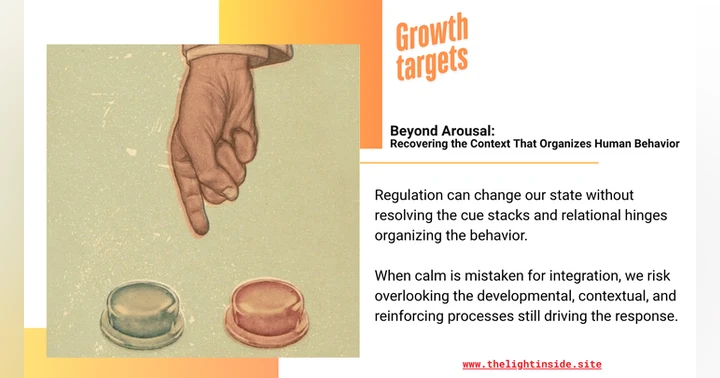 image for Beyond Arousal: Recovering the Context That Organizes Human Behavior