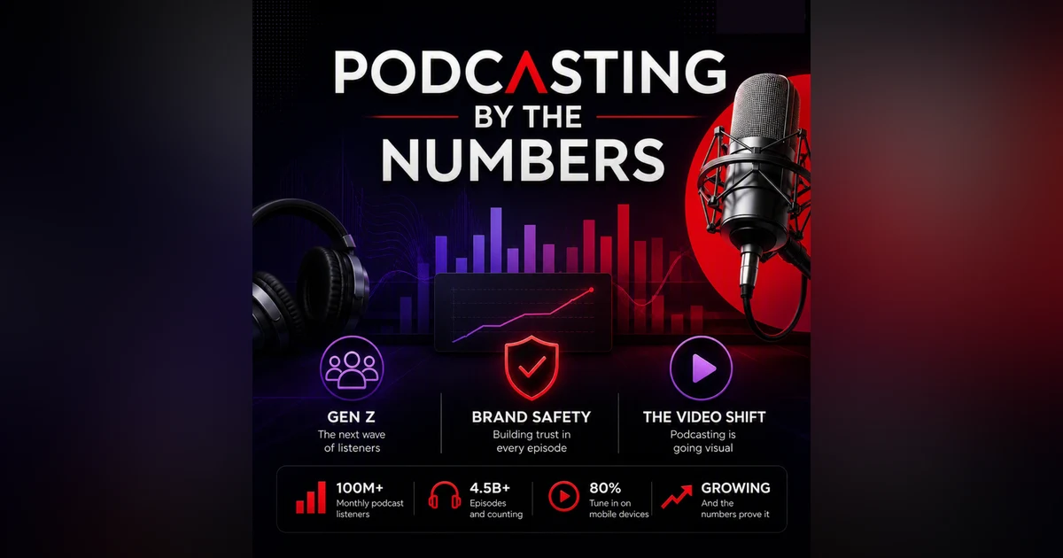 Gen Z, Brand Safety & The Video Shift!