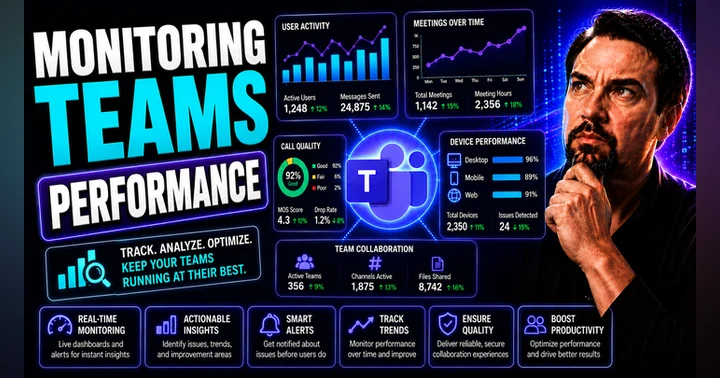 image for Microsoft Teams Performance Monitoring: Tools and Best Practices