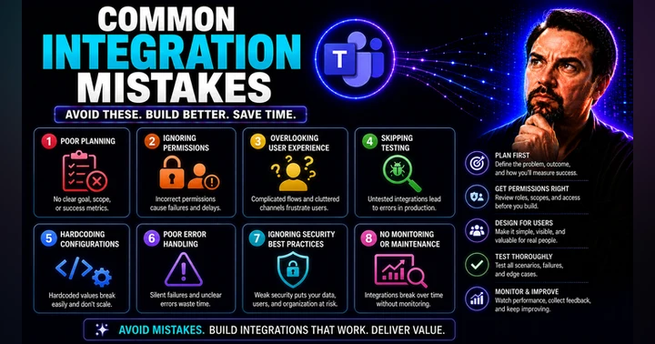 image for Common Microsoft Integration Mistakes: Causes and Fixes