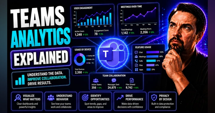 image for Microsoft Teams Analytics Explained: Metrics and Reports