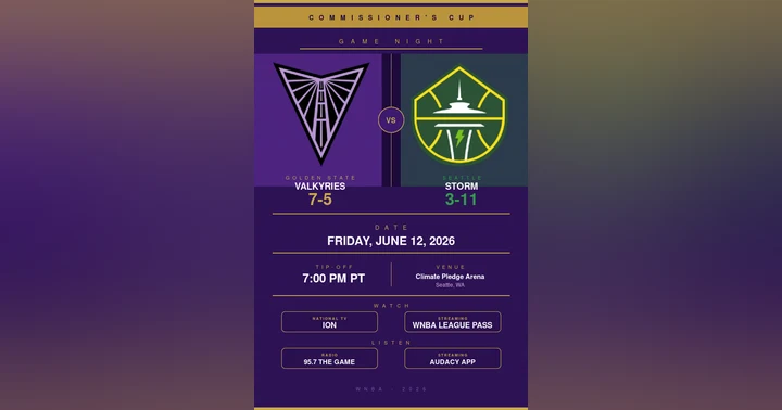 image for Golden State Valkyries vs. Seattle Storm: WNBA Commissioner's Cup Preview, TV Info & Tip-Off Time