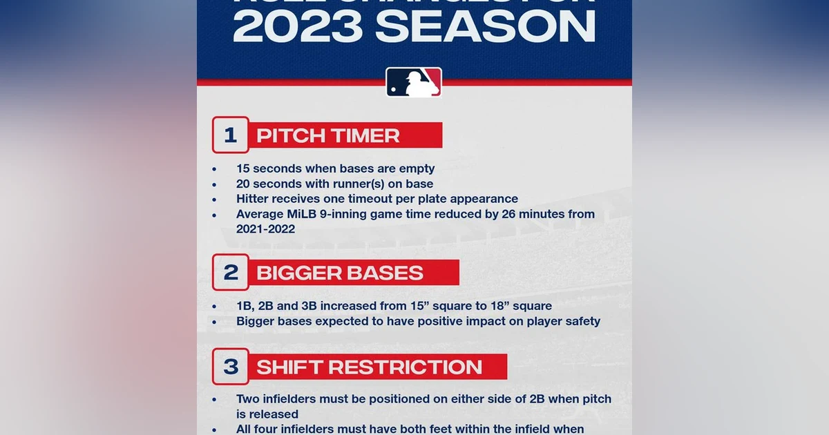 Our quick take on the 2023 MLB rule changes & September Call-Ups will never be the same - Ep. 325