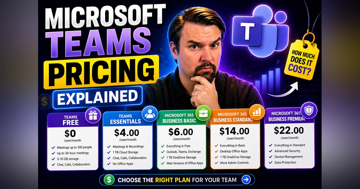 Microsoft Teams Pricing Explained for Every Organization