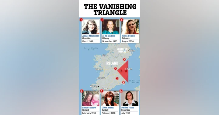 image for Irelands Vanishing Triangle with guest Ciaran McConnell