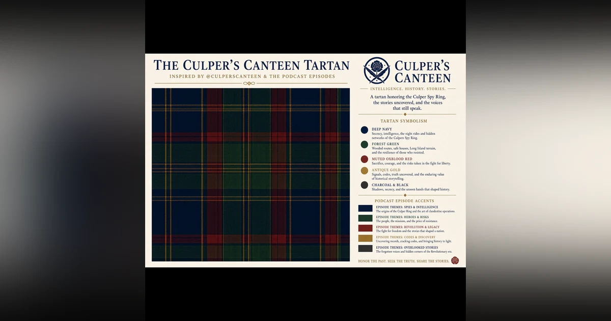 Culper's Canteen Cup E189