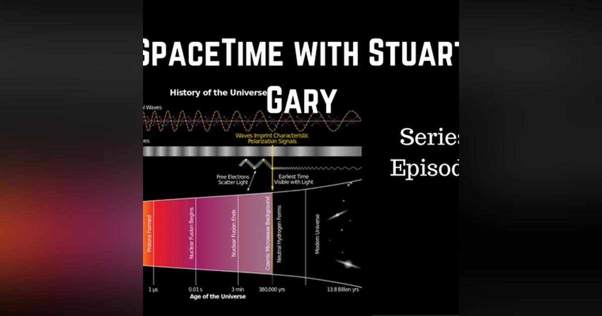 70: A new test for cosmological inflation