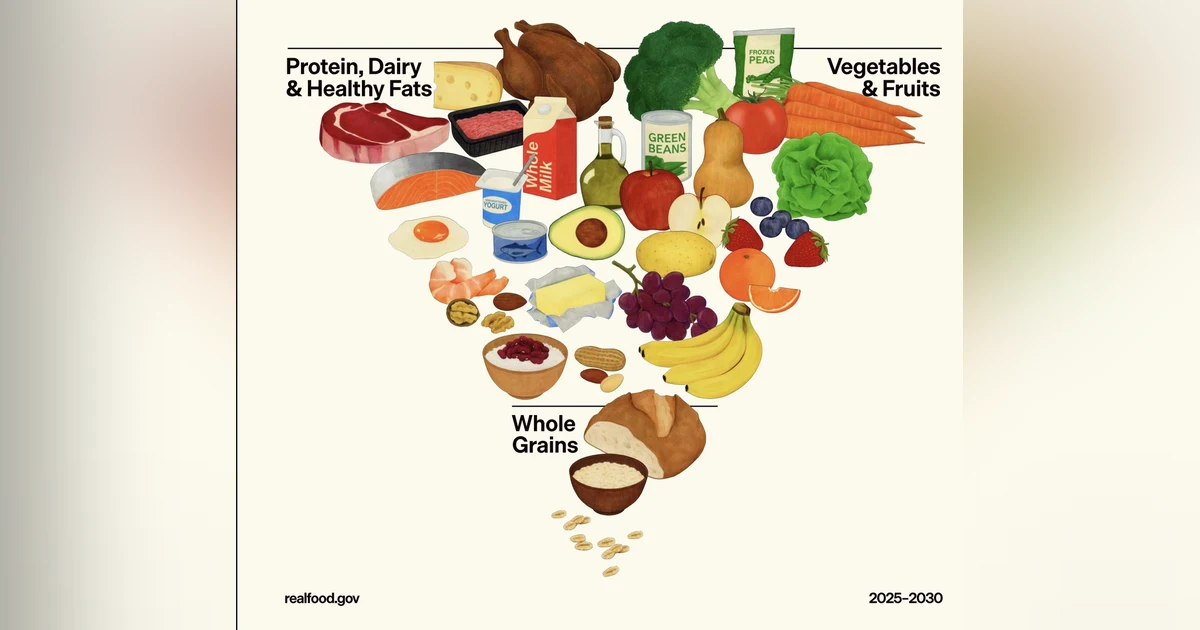 What's the Deal With the New Dietary Guidelines? I Asked America's Cardiologist.