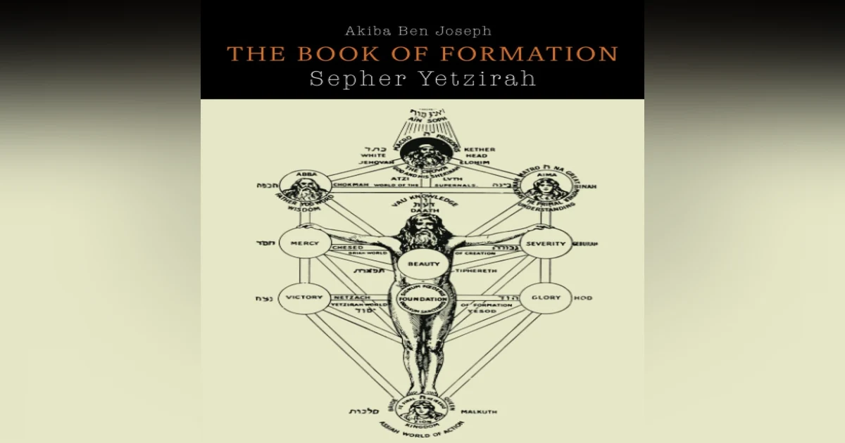 Sefer Yetzirah
