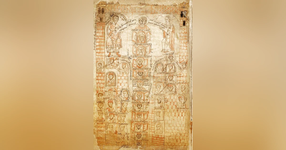 Ranking the Carolingians with Battle Royale: French Monarchs